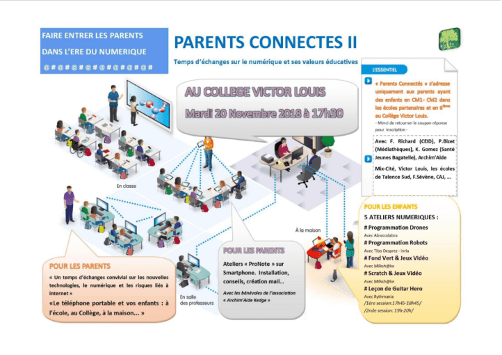 Parents Connectés II_com_recto-verso-final2